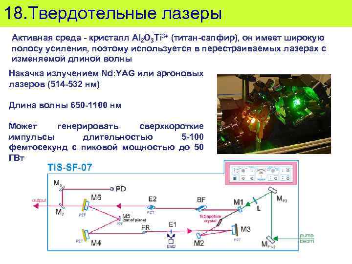 Твердотельные лазеры схема