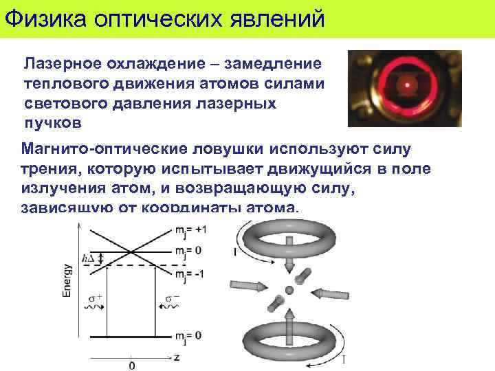 Основы оптических явлений