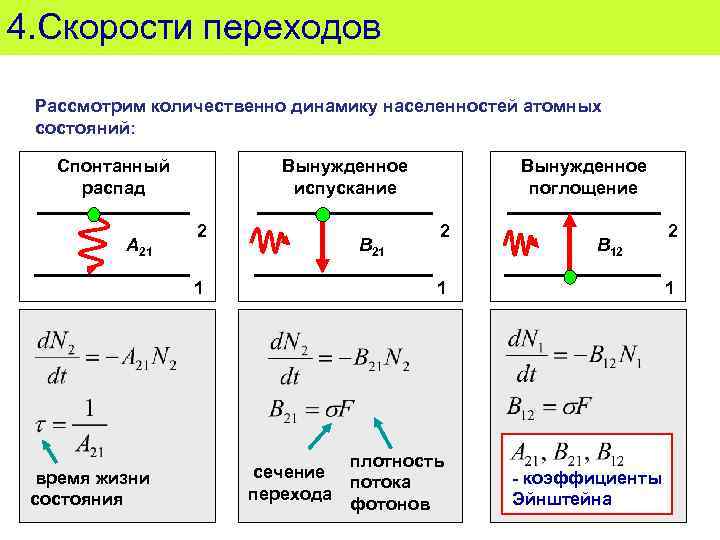 Переходы фотонов. Скорость перехода. Скорости спонтанных переходов. Скорость перехода установите средне. Скорость перехода функции.