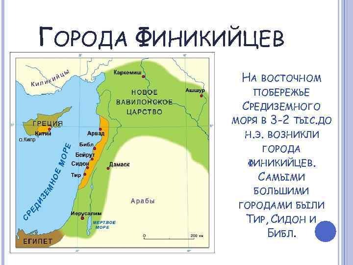 ГОРОДА ФИНИКИЙЦЕВ НА ВОСТОЧНОМ ПОБЕРЕЖЬЕ СРЕДИЗЕМНОГО МОРЯ В 3 -2 ТЫС. ДО Н. Э.
