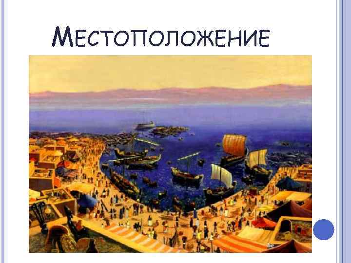 МЕСТОПОЛОЖЕНИЕ 