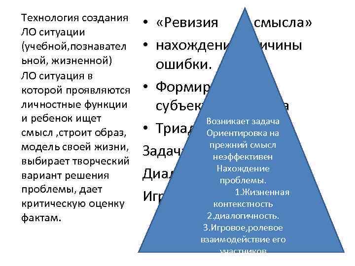 Технология создания ЛО ситуации (учебной, познавател ьной, жизненной) ЛО ситуация в которой проявляются личностные