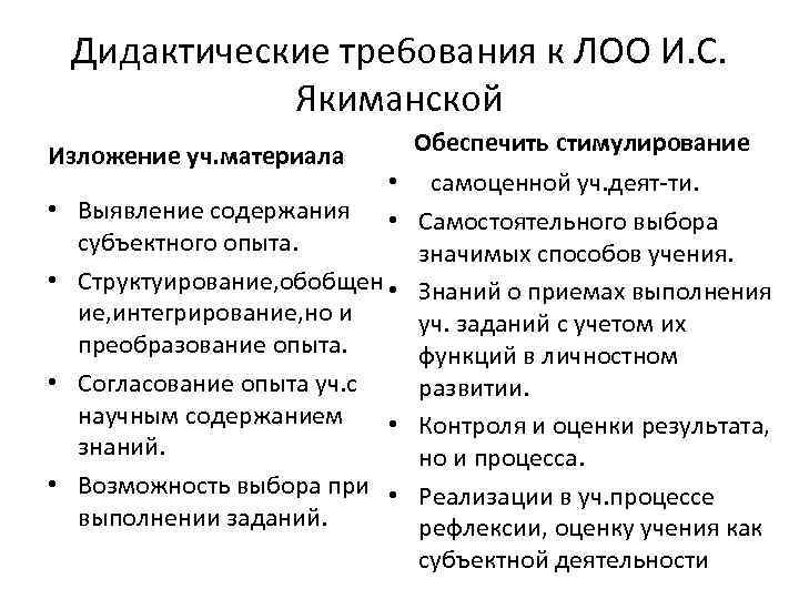 Дидактические тре 6 ования к ЛОО И. С. Якиманской Изложение уч. материала • •