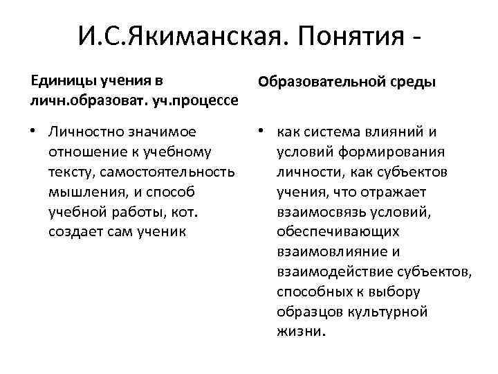 И. С. Якиманская. Понятия Единицы учения в личн. образоват. уч. процессе Образовательной среды •