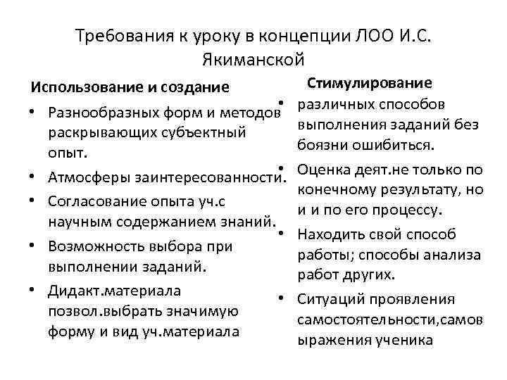 Тре 6 ования к уроку в концепции ЛОО И. С. Якиманской Использование и создание