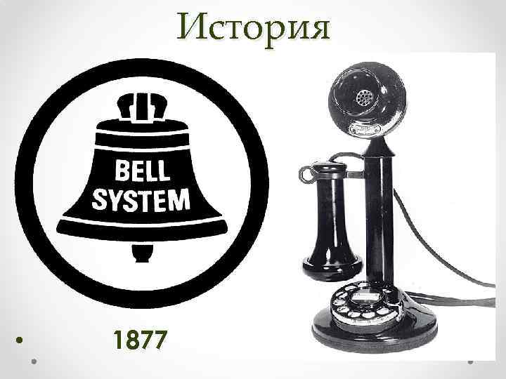 История • 1877 