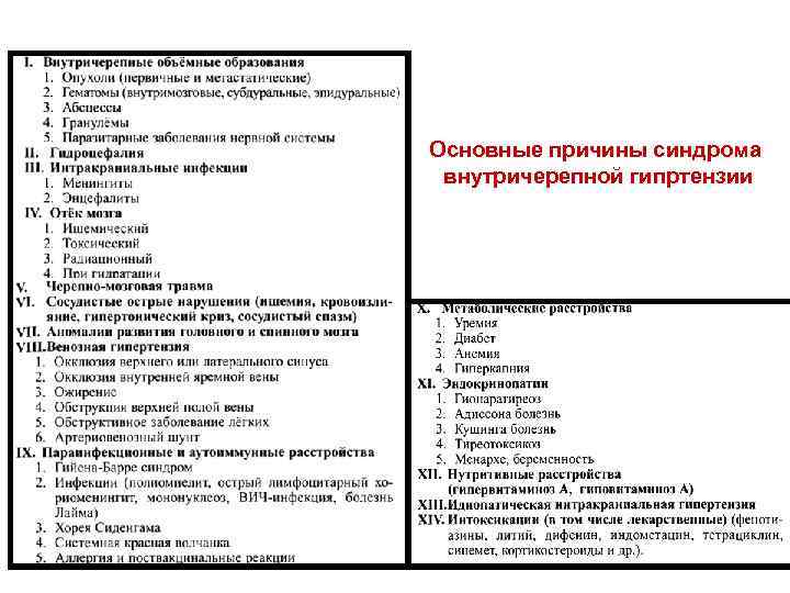 Основные причины синдрома внутричерепной гипртензии 