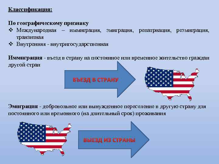 Классификация: По географическому признаку v Международная – иммиграция, эмиграция, репатриация, реэмиграция, транзитная v Внутренняя