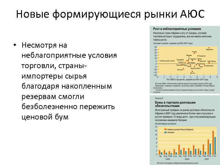 Новые формирующиеся рынки АЮС • Несмотря на неблагоприятные условия торговли, страныимпортеры сырья благодаря накопленным