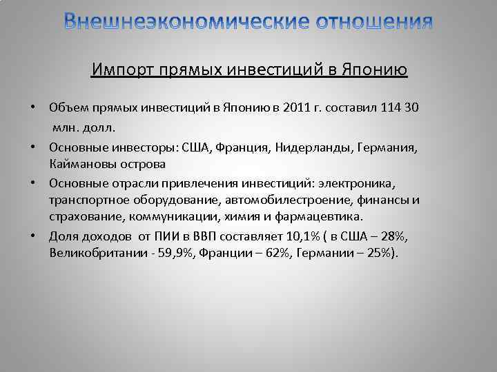 Импорт прямых инвестиций в Японию • Объем прямых инвестиций в Японию в 2011 г.