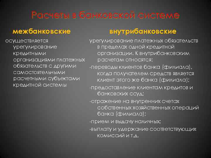 Межбанковский перевод сроки. Межбанковские операции. К внутрибанковским операциям коммерческих банков относятся. Межбанковский кредит относится к операциям. Внутрибанковские расчёты это.