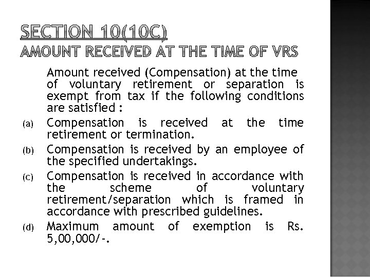 (a) (b) (c) (d) Amount received (Compensation) at the time of voluntary retirement or