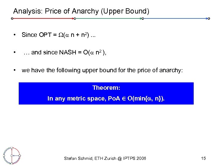 Analysis: Price of Anarchy (Upper Bound) • Since OPT = ( n + n