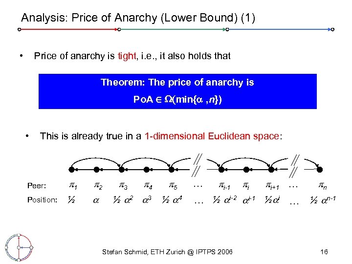 Analysis: Price of Anarchy (Lower Bound) (1) • Price of anarchy is tight, i.