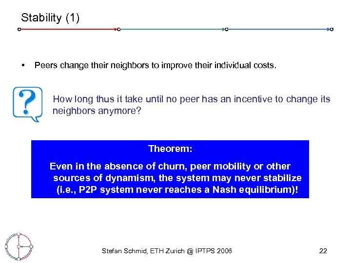 Stability (1) • Peers change their neighbors to improve their individual costs. • How