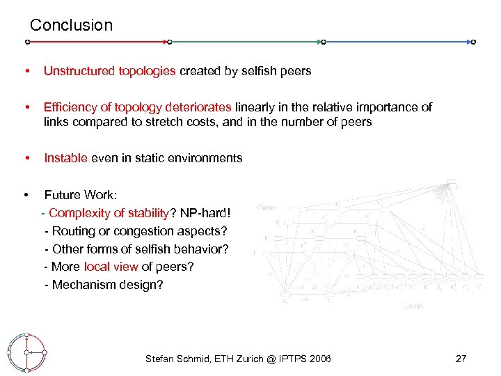 Conclusion • Unstructured topologies created by selfish peers • Efficiency of topology deteriorates linearly