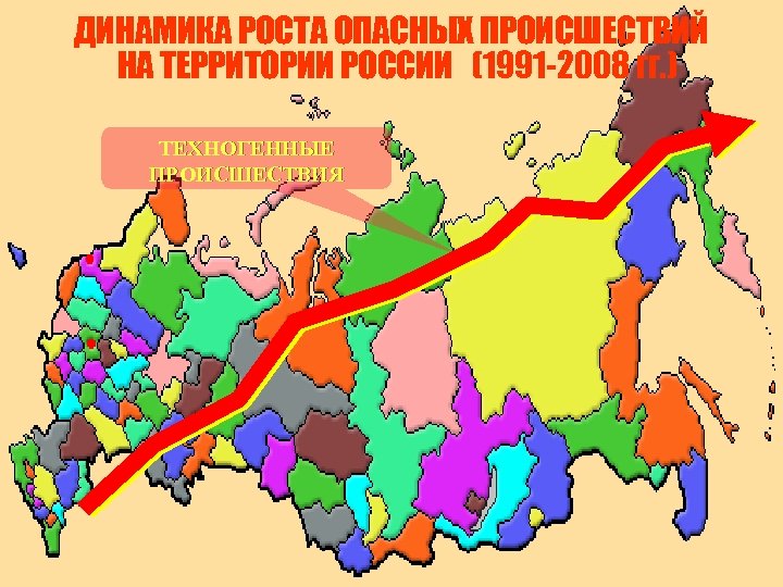 ДИНАМИКА РОСТА ОПАСНЫХ ПРОИСШЕСТВИЙ НА ТЕРРИТОРИИ РОССИИ (1991 -2008 гг. ) ТЕХНОГЕННЫЕ ПРОИСШЕСТВИЯ 
