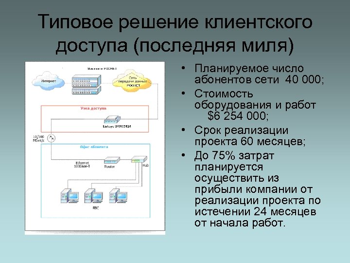 Типовое решение клиентского доступа (последняя миля) • Планируемое число абонентов сети 40 000; •