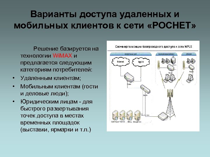 Варианты доступа удаленных и мобильных клиентов к сети «РОСНЕТ» Решение базируется на технологии Wi.