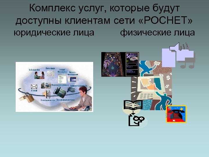 Комплекс услуг, которые будут доступны клиентам сети «РОСНЕТ» юридические лица физические лица 