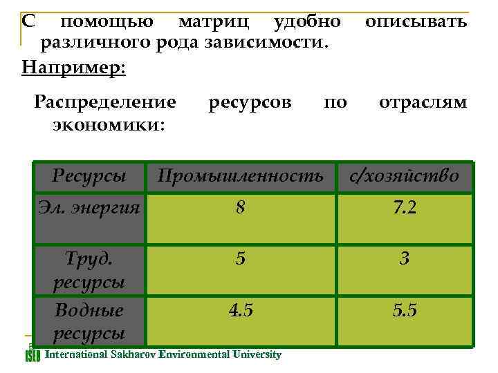 С помощью матриц удобно различного рода зависимости. Например: Распределение экономики: ресурсов по описывать отраслям