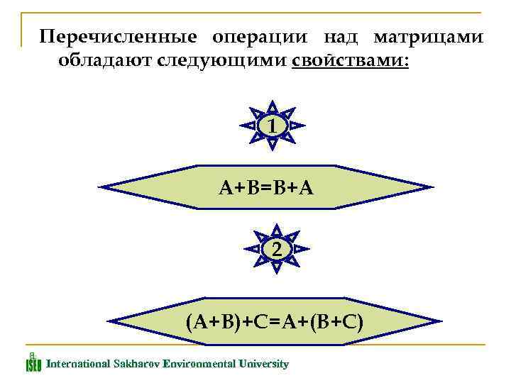 Перечисленные операции над матрицами обладают следующими свойствами: 1 А+В=В+А 2 (А+В)+С=А+(В+С) International Sakharov Environmental