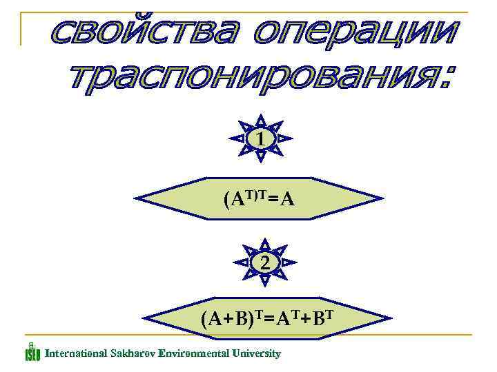 1 (АТ)Т=А 2 (А+В)Т=АТ+ВТ International Sakharov Environmental University 