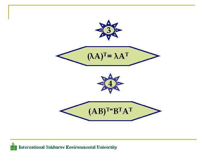 3 (λА)Т= λАТ 4 (АВ)Т=ВТАТ International Sakharov Environmental University 