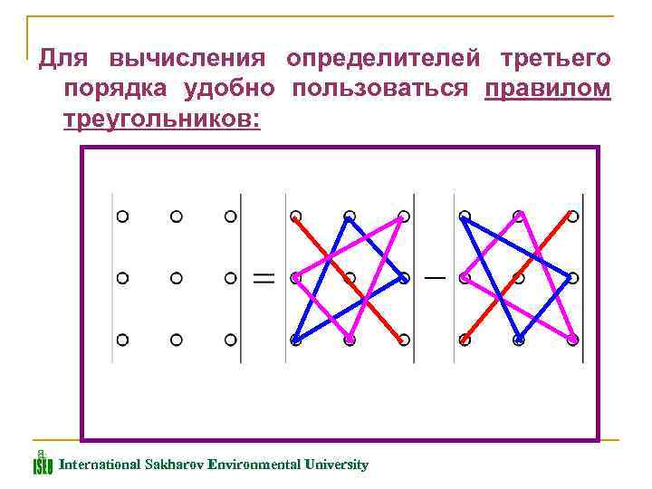 Определитель 3 порядка