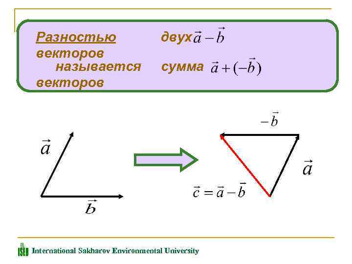 Разность двух векторов. Вектор разности двух векторов. Определение разности векторов. Разность 2 векторов.