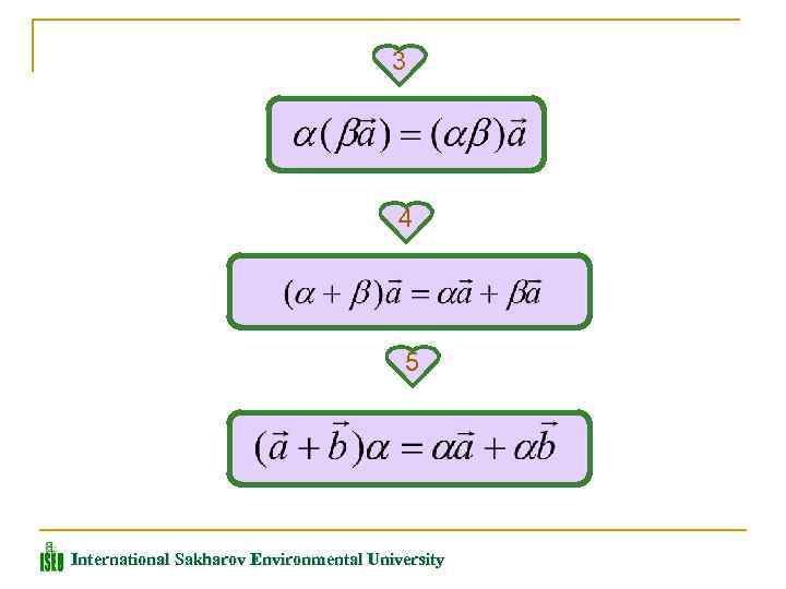 3 4 5 International Sakharov Environmental University 