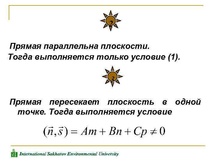 2 Прямая параллельна плоскости. Тогда выполняется только условие (1). 3 Прямая пересекает плоскость в