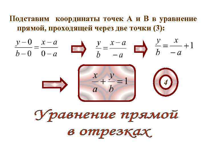 Подставим координаты точек А и В в уравнение прямой, проходящей через две точки (3):