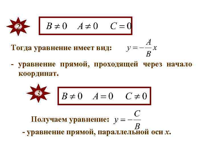 2 Тогда уравнение имеет вид: - уравнение прямой, проходящей через начало координат. 3 Получаем