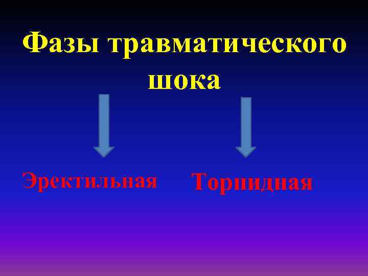 Фазы травматического шока Эректильная Торпидная 
