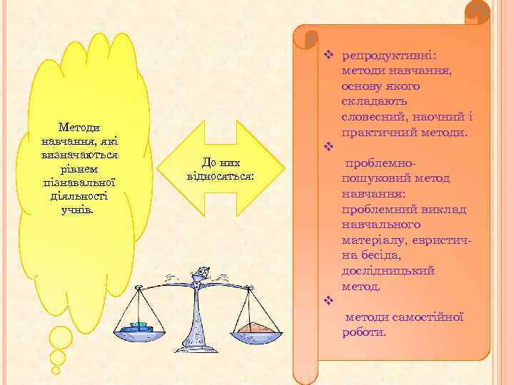 Методи навчання, які визначаються рівнем пізнавальної діяльності учнів. До них відносяться: v репродуктивні: методи