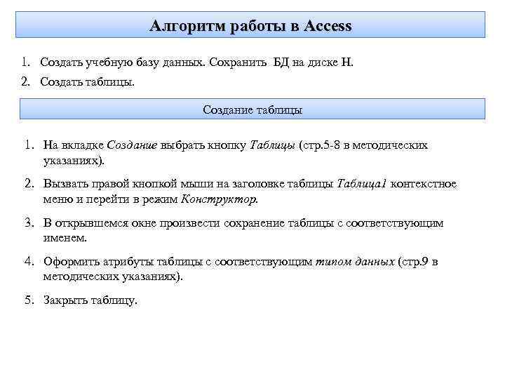 Алгоритм работы в Access 1. Создать учебную базу данных. Сохранить БД на диске H.
