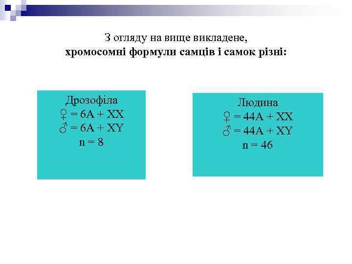 З огляду на вище викладене, хромосомні формули самців і самок різні: Дрозофіла ♀ =