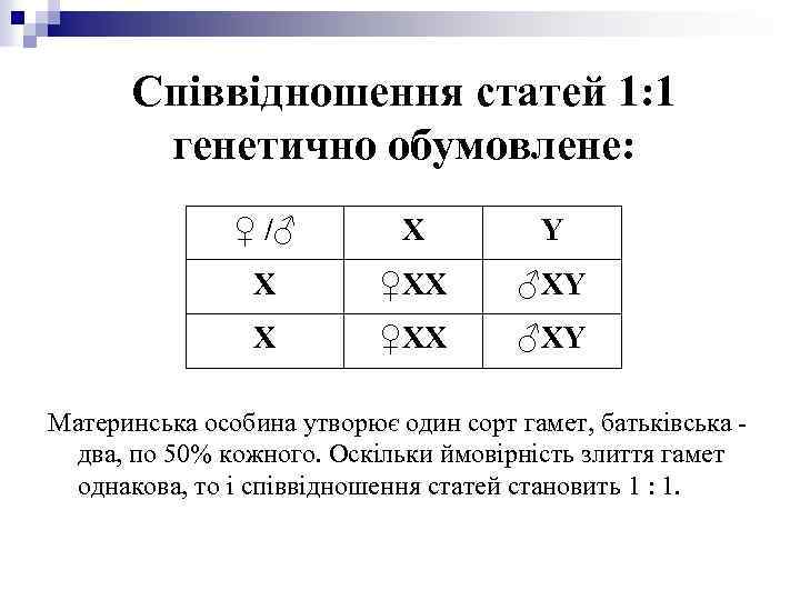 Співвідношення статей 1: 1 генетично обумовлене: ♀ /♂ Х Y Х ♀XX ♂XY Материнська