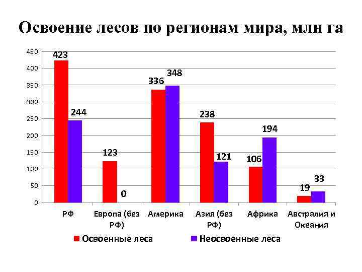 Мир оценки