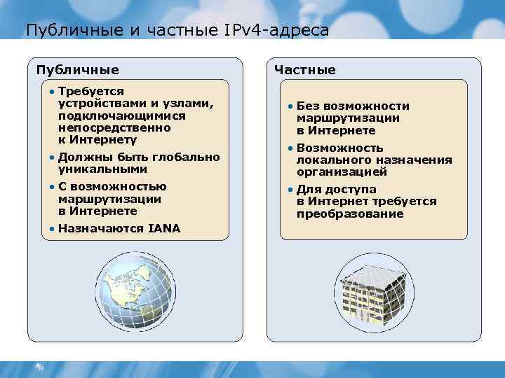 Публичные и частные IPv 4 адреса Публичные • Требуется устройствами и узлами, подключающимися непосредственно