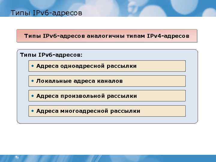 Типы IPv 6 адресов аналогичны типам IPv 4 адресов Типы IPv 6 адресов: •