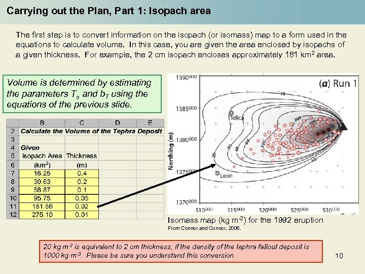 Carrying out the Plan, Part 1: Isopach area The first step is to convert