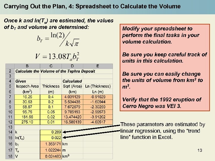 Carrying Out the Plan, 4: Spreadsheet to Calculate the Volume Once k and ln(To)