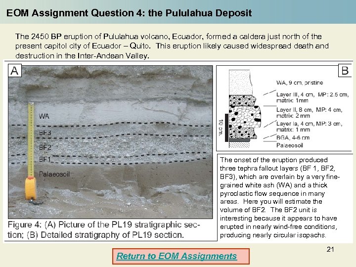 EOM Assignment Question 4: the Pululahua Deposit The 2450 BP eruption of Pululahua volcano,