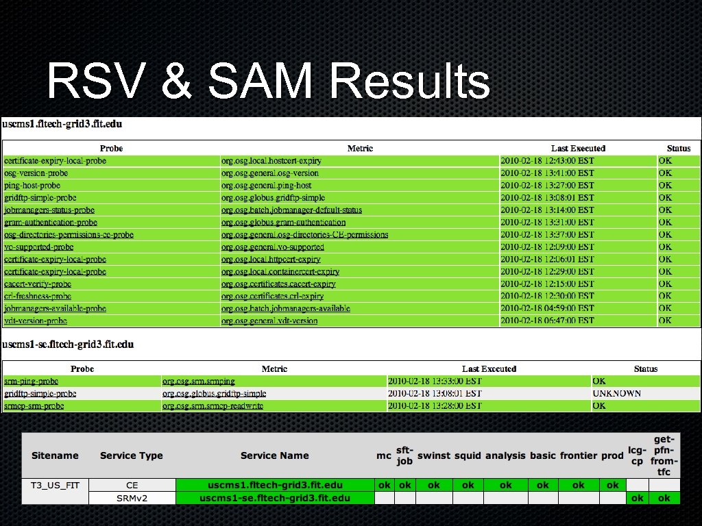 RSV & SAM Results 