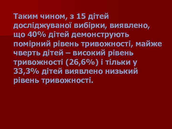 Таким чином, з 15 дітей досліджуваної вибірки, виявлено, що 40% дітей демонструють помірний рівень