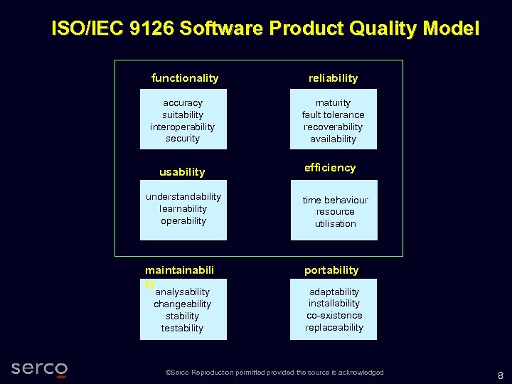 ISO/IEC 9126 Software Product Quality Model functionality reliability accuracy suitability interoperability security maturity fault