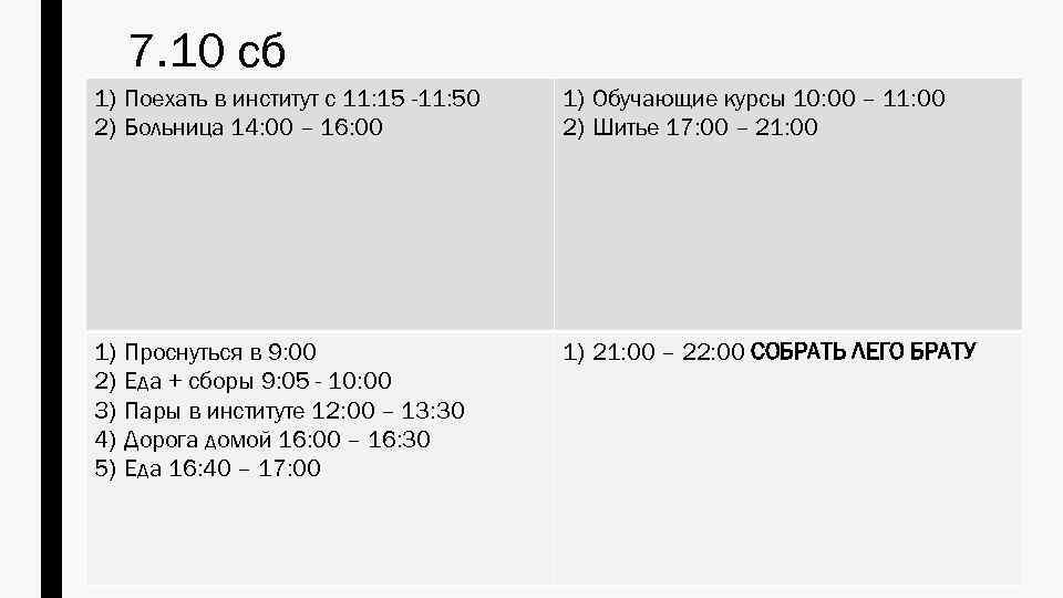 7. 10 сб 1) Поехать в институт с 11: 15 -11: 50 2) Больница