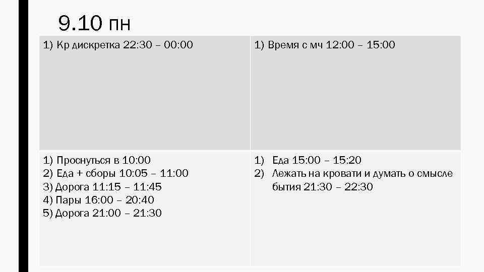 9. 10 пн 1) Кр дискретка 22: 30 – 00: 00 1) Время с